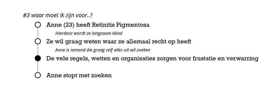 User story over Anne, een jonge meid die graag wil weten waar ze recht op heeft, maar door alle wirwar van regels uiteindelijk het zoeken opgeeft.