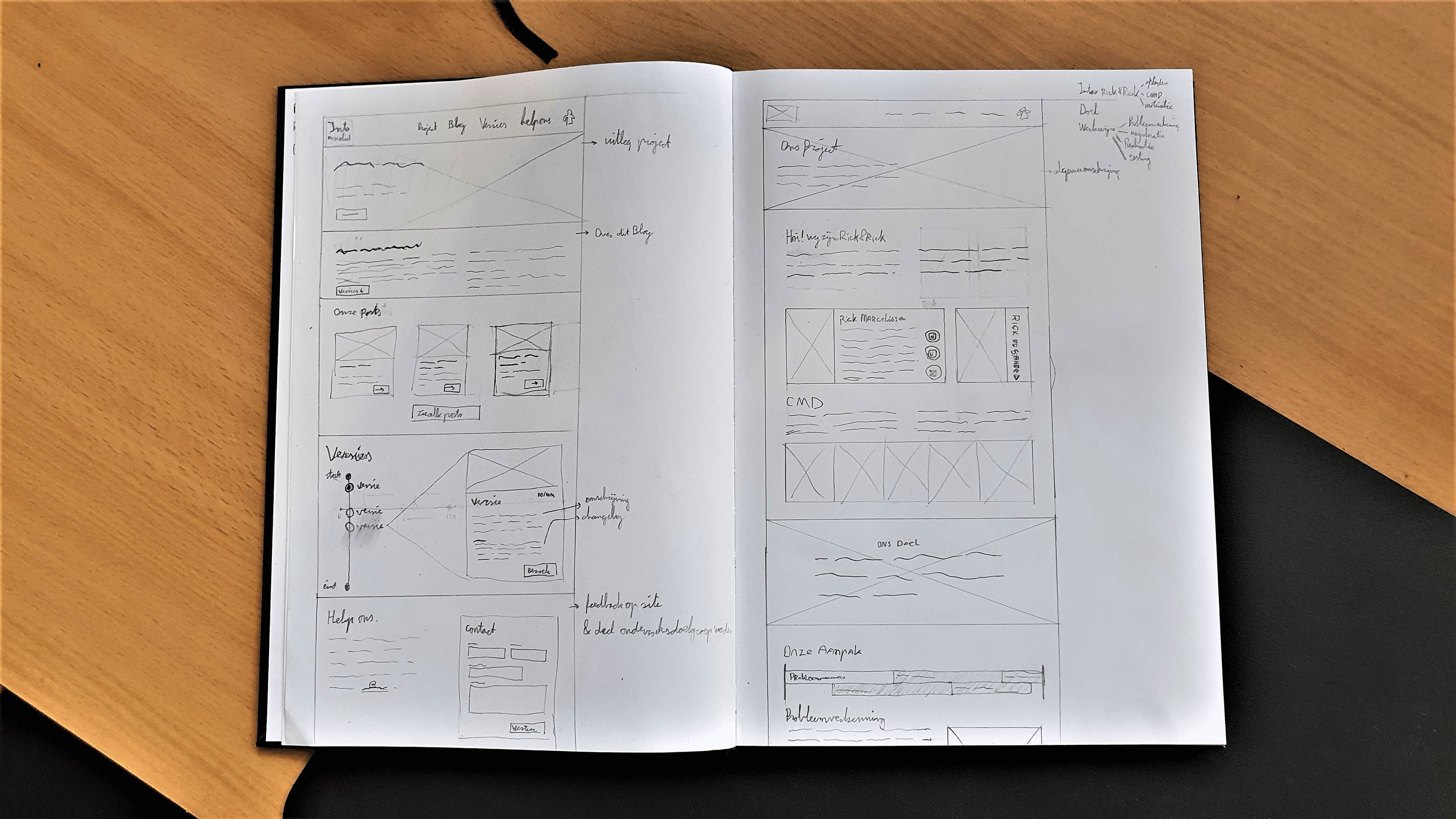 In een tekenboek is met potlood een wireframe getekend van het drempelloos blog